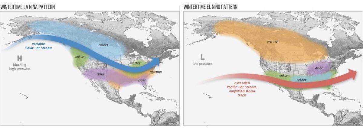 These side-by-side maps illustrate how La Niña and El Niño patterns can impact weather across the U.S.