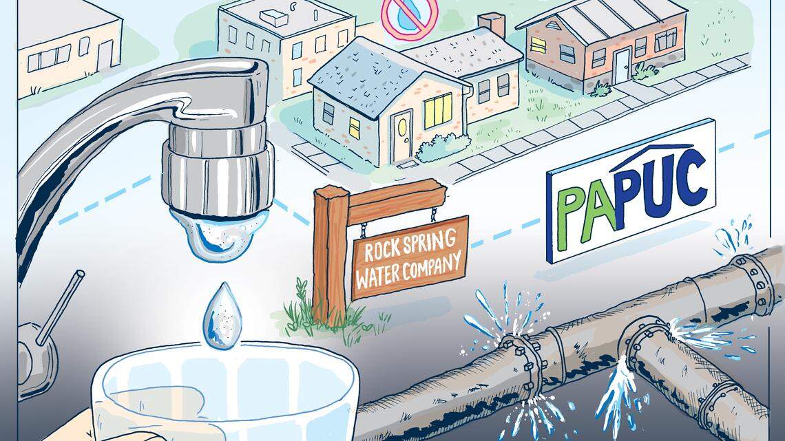Rate hike, bankruptcy, or sale: Pa. judge to decide what’s next for troubled rural water company