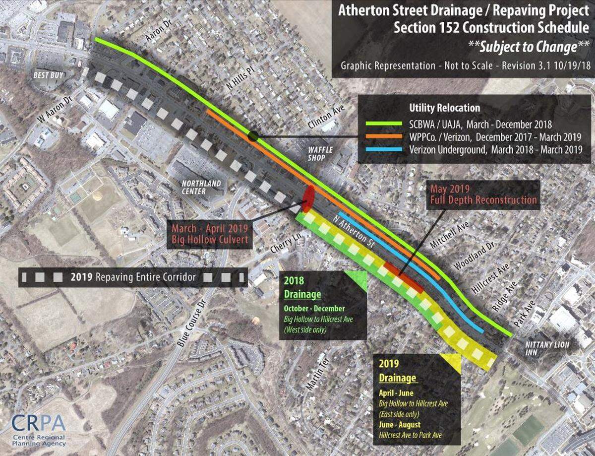 This schedule, provided by PennDOT, shows when different phases of scheduled work on the North Atherton Street Project are expected to take place.