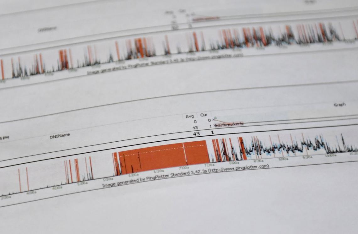 Spring Mills resident Doug Dodson points to numerous latency tests showing where his family’s internet connection drops out for hours at a time.