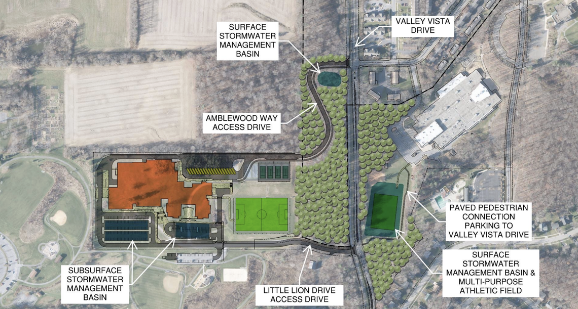 This map, which is not drawn to scale, shows the final proposed layout of the new Park Forest Middle School property.