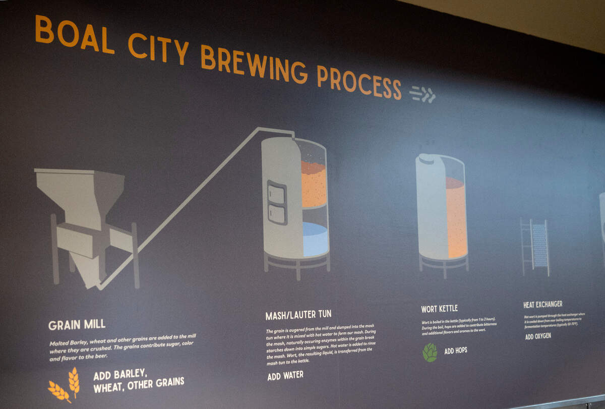 A mural shows the brewing process at Boal City Brewing on Friday, March 31, 2023.