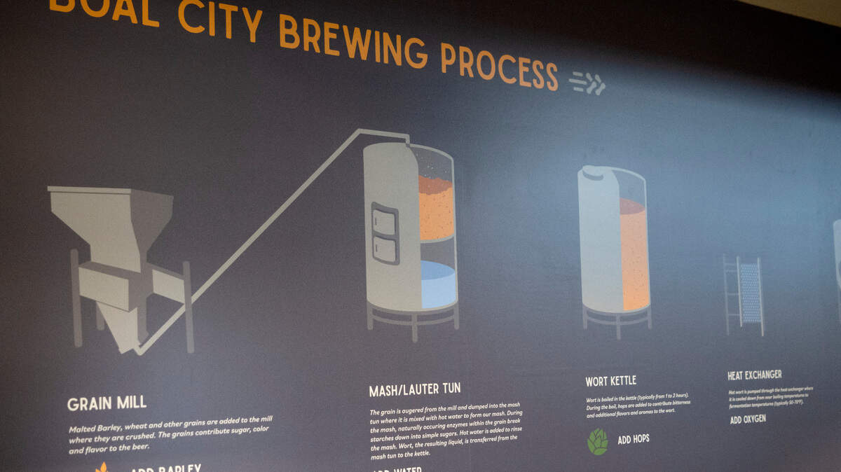A mural shows the brewing process at Boal City Brewing on Friday, March 31, 2023.