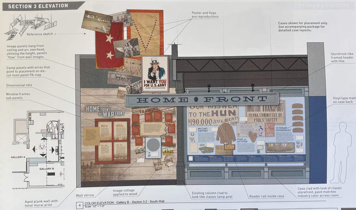 The preliminary design of this exhibit/display at the Pennsylvania Military Museum, produced by The Design Minds Inc., shows what a typical one will comprise and look like when the museum reopens in 2027.