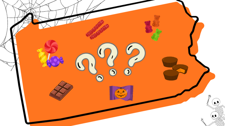 Trick or treat: Can you identify which of these candies are made in Pennsylvania?
