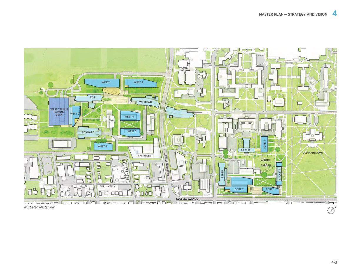 Penn State’s master plan for the College of Engineering, which includes changes to both West Campus and parts of Core Campus.
