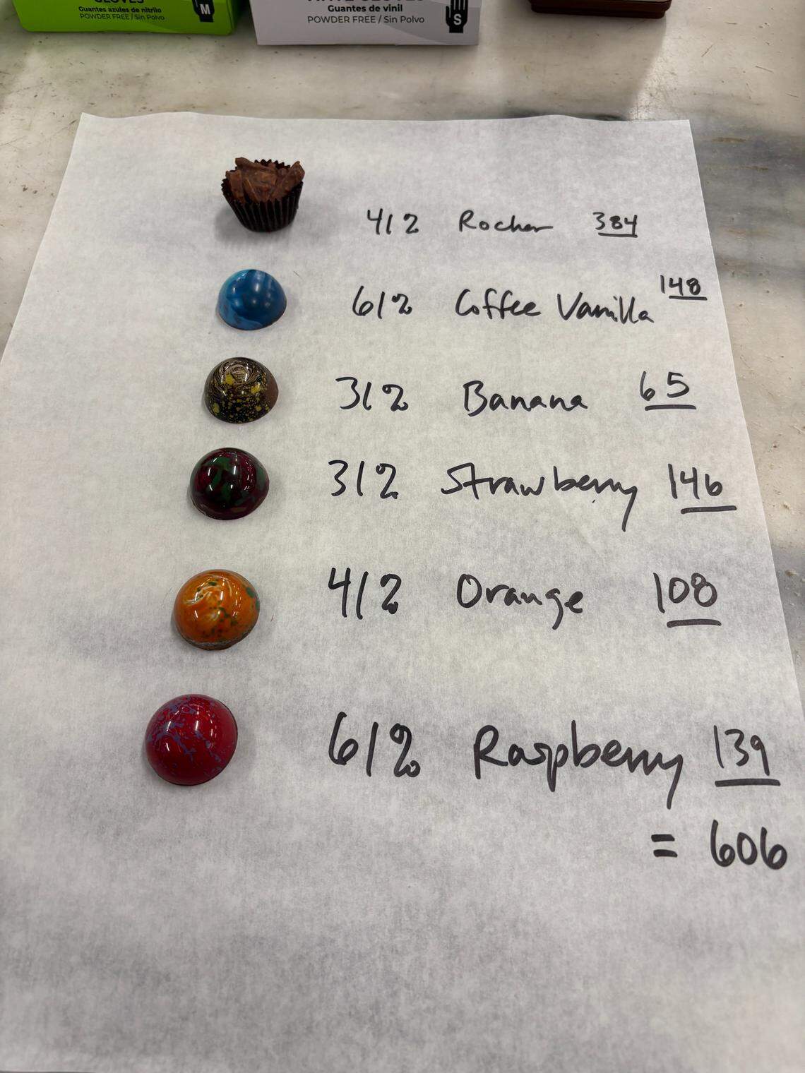 Chef Charles Niedermyer’s prep sheet in the chocolate lab for production of the bon bons to take to the Kentucky Derby.