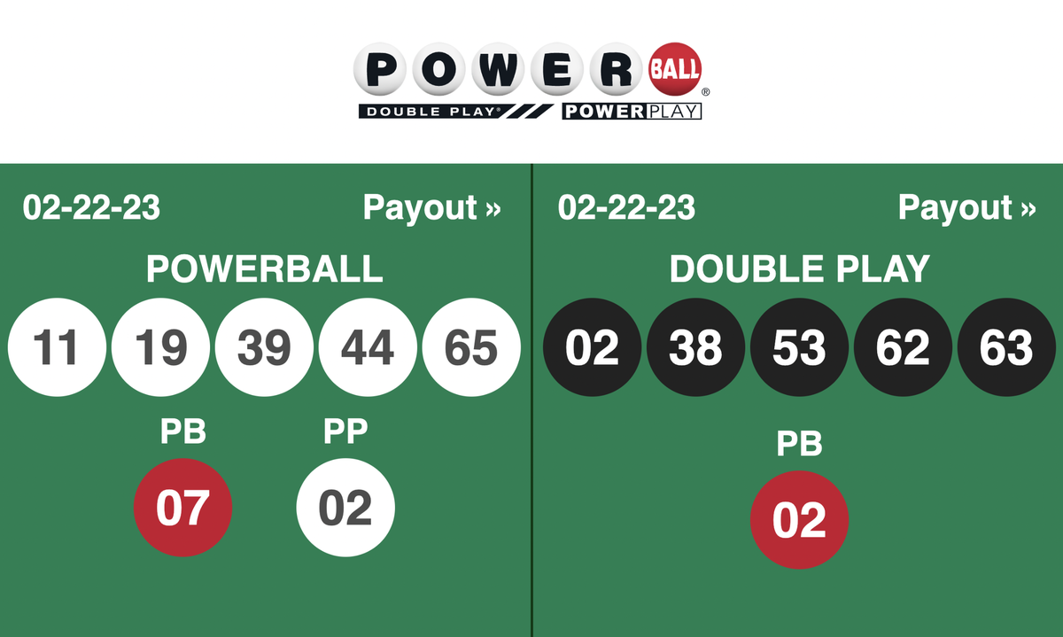Feb. 22’s winning Powerball ticket was sold in Cambria County, Pennsylvania.