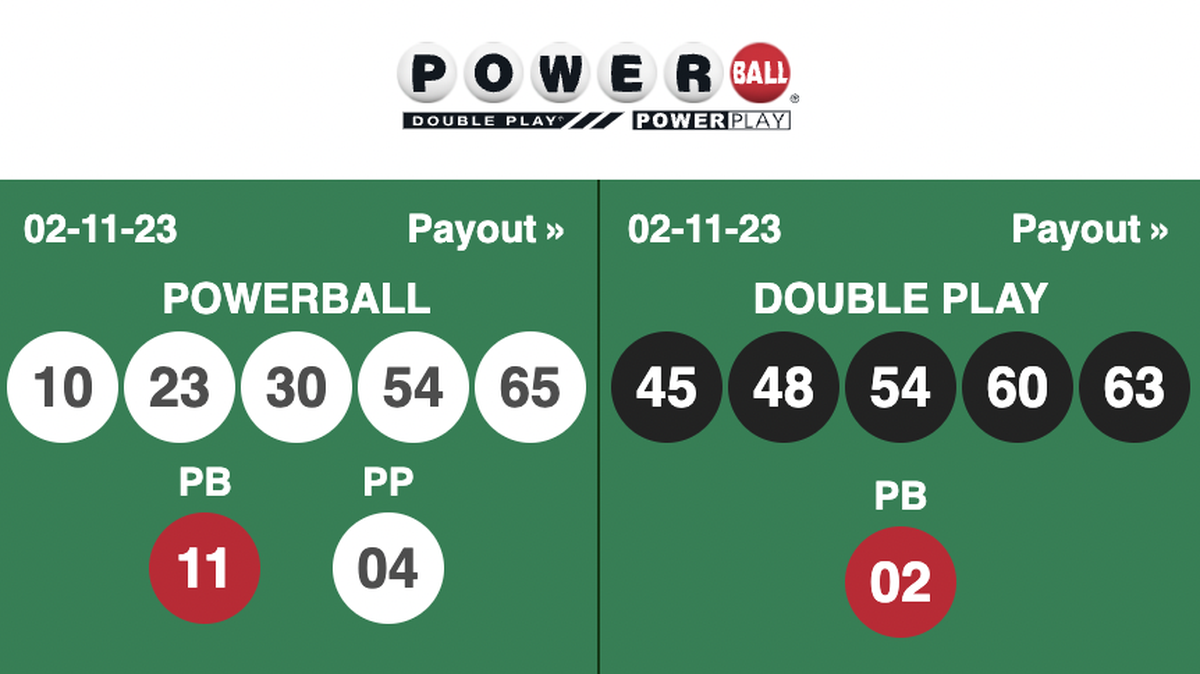 Feb. 11’s winning Powerball ticket was sold in Clinton County, Pennsylvania.
