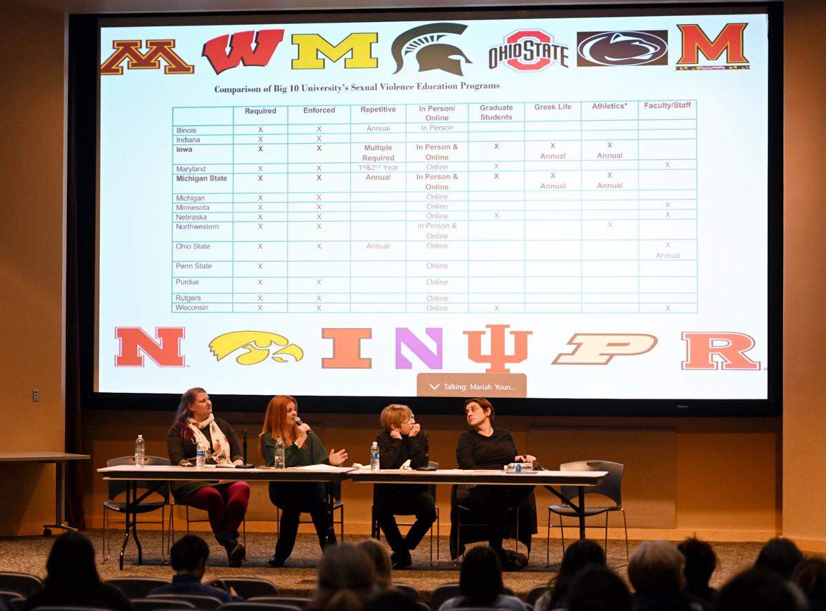Jill Wood shows a chart about sexual violence education programs across Big 10 schools during the panel discussion “Rape Culture on Campus” on Wednesday, Jan. 24, 2024 in the HUB-Robeson Center.