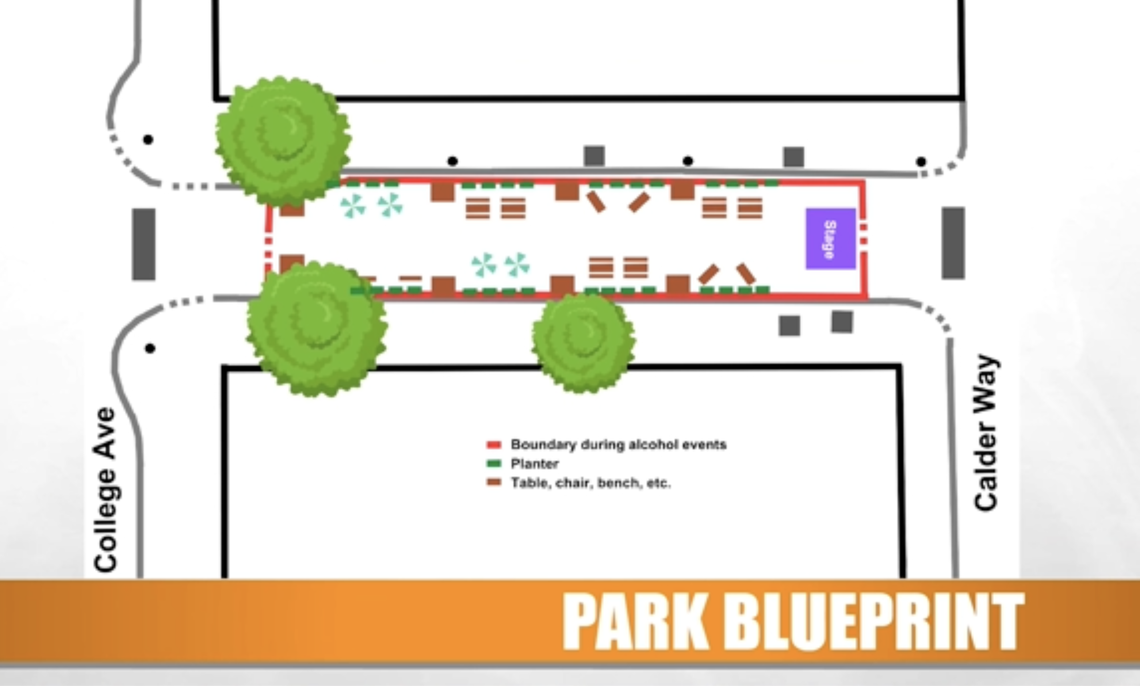 A screenshot from a presentation given to the State College borough council shows the blueprint for the East End Social Event, a “seasonal pop-up park” on Heister Street downtown with live music, public art and community programming throughout the summer.