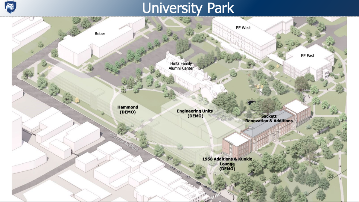 A screenshot of a presentation given to the Penn State board of trustees about the proposed renovations and additions at the Sackett Building at the University Park campus.