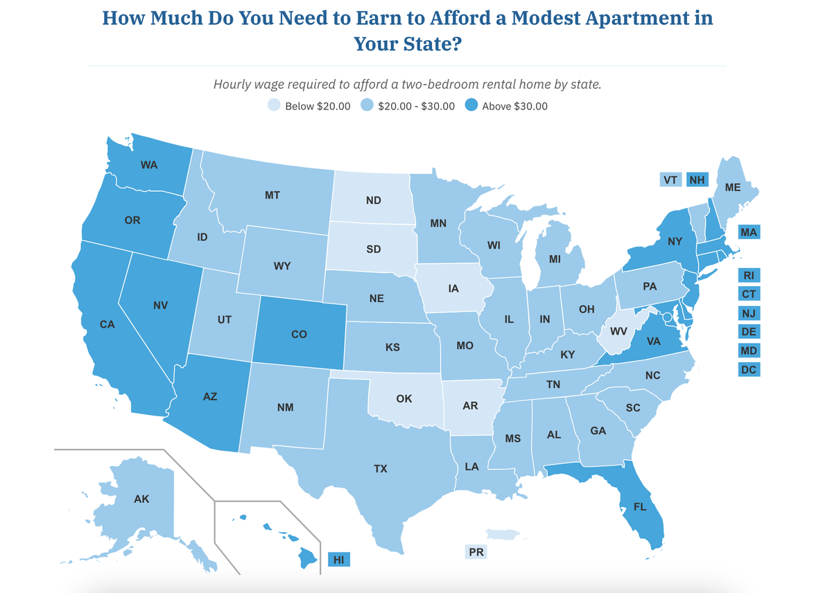 This map created by the National Low Income Housing Coalition offers a glimpse at the hourly wages needed to afford a two-bedroom rental home in each U.S. state, including the District of Columbia and Puerto Rico.