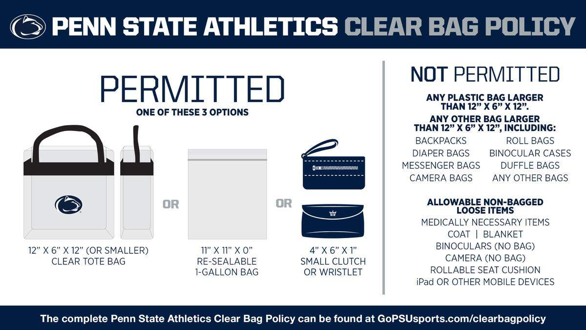 This graphic shows acceptable bag types and dimensions for Penn State sporting events, including the Blue-White game.
