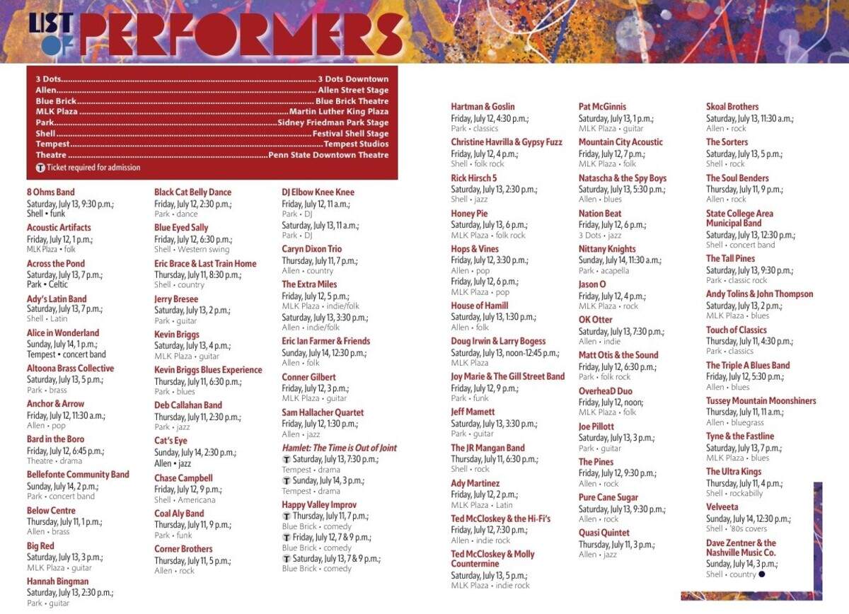 This schedule offers a look at tentative times and locations for performances at this year’s Arts Fest.
