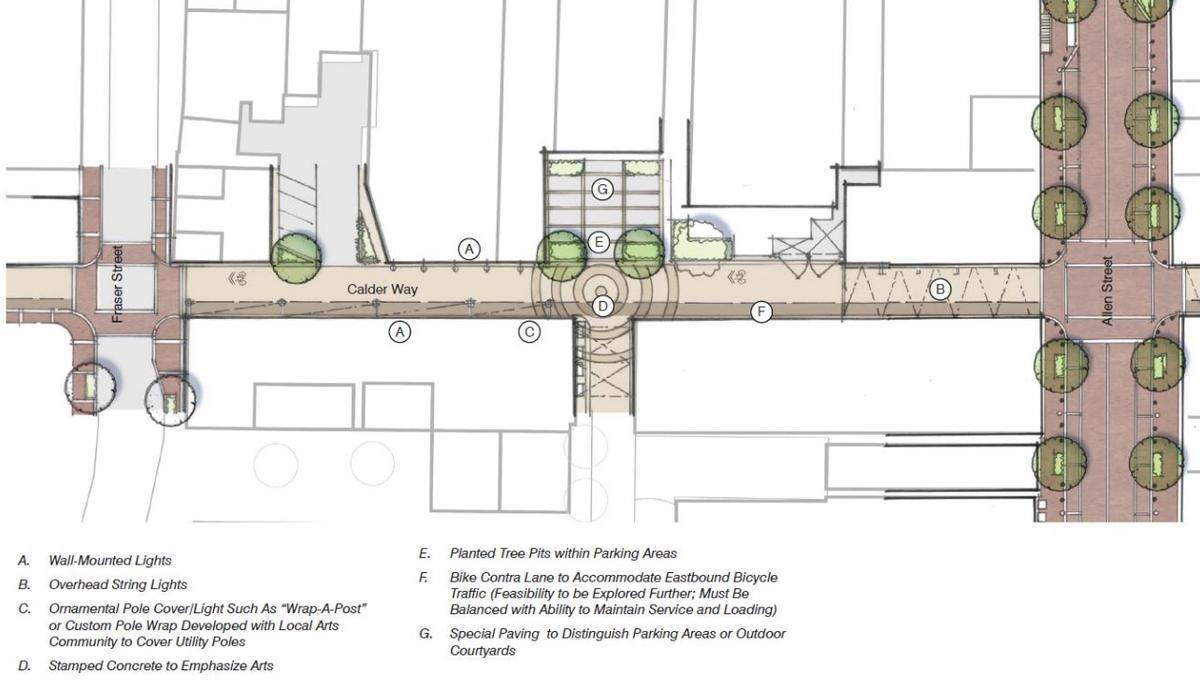 These plans came from a slideshow about the Calder Way Project that was shown in March 2023. It was an excerpt from the State College Downtown Master Plan, adopted in 2013, and remains the overall goal for the project.