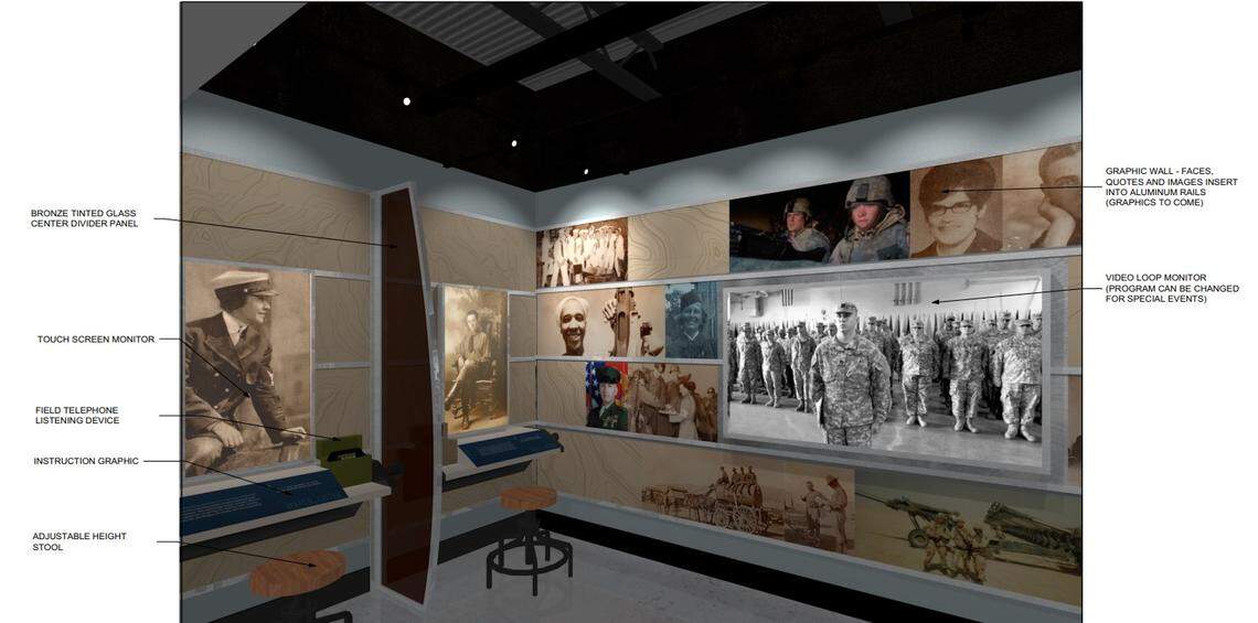 This rendering, produced by The Design Minds Inc., shows the “1.9 Individual Stories” section in the plans above. The design, along with plans for touchscreens, could still change — but the vision of sharing Pennsylvanians’ stories will most definitely persist.