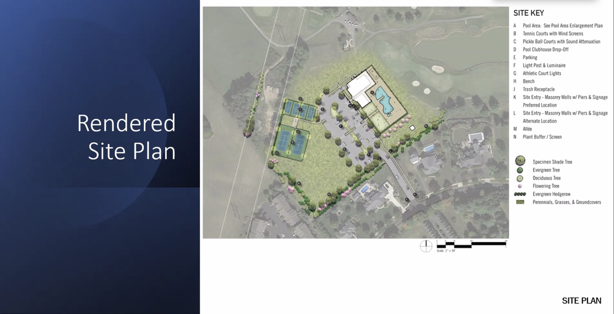 A pool, pool house and tennis and pickleball courts are proposed for the Centre Hills Country Club in State College. The plan was presented to the borough planning commission Wednesday.
