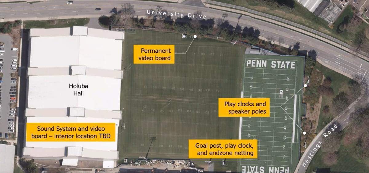 Penn State officials offered a brief presentation Thursday on the proposed changes to Penn State football’s practice fields and included an illustrative overview.