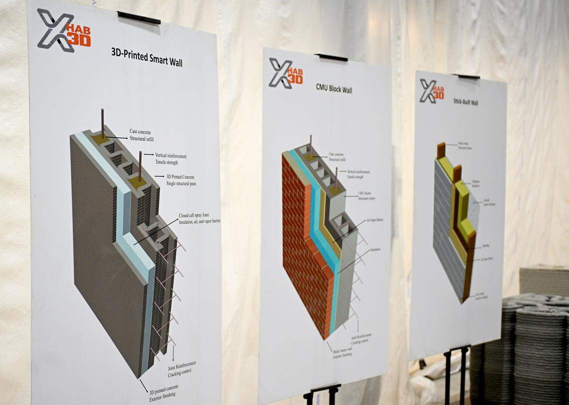 Posters featuring the work offered by X-Hab 3D Concrete Printing on March 5, 2026. 
