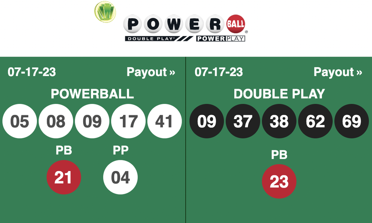 Pennsylvania players scored a few lucrative prizes following July 17’s Powerball drawing.