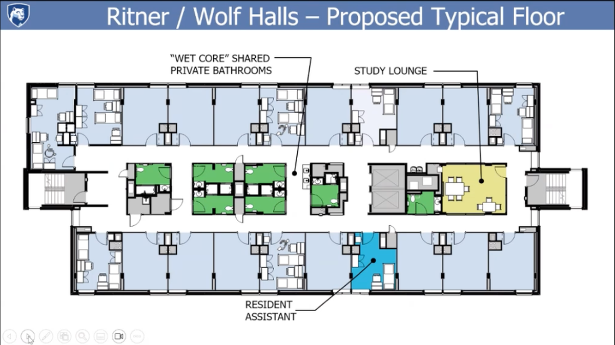 The proposed floor layout for Ritner and Wolf halls after renovations are complete.