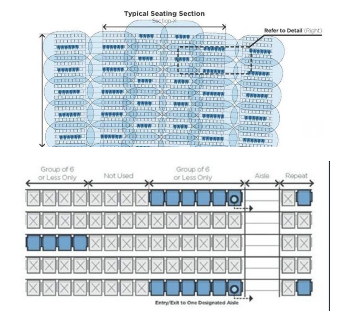 Penn State has multiple plans for attendance at football games in 2021, as pictured, including options with distancing of 3 feet, 6 feet or full capacity.