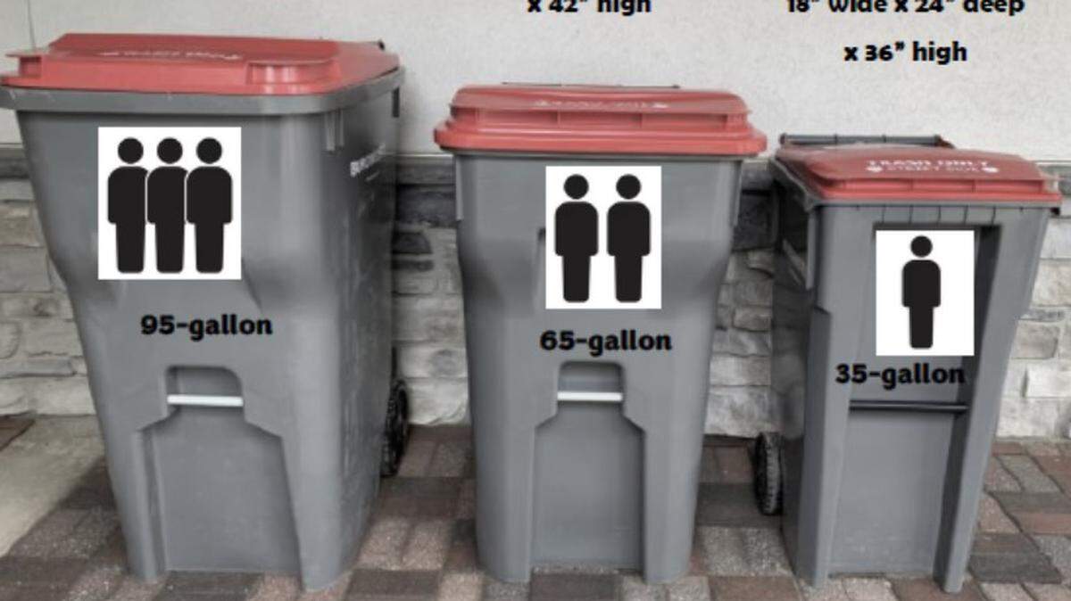Three cart sizes are available for residents affected by Centre Region Council of Government’s new refuse contract.