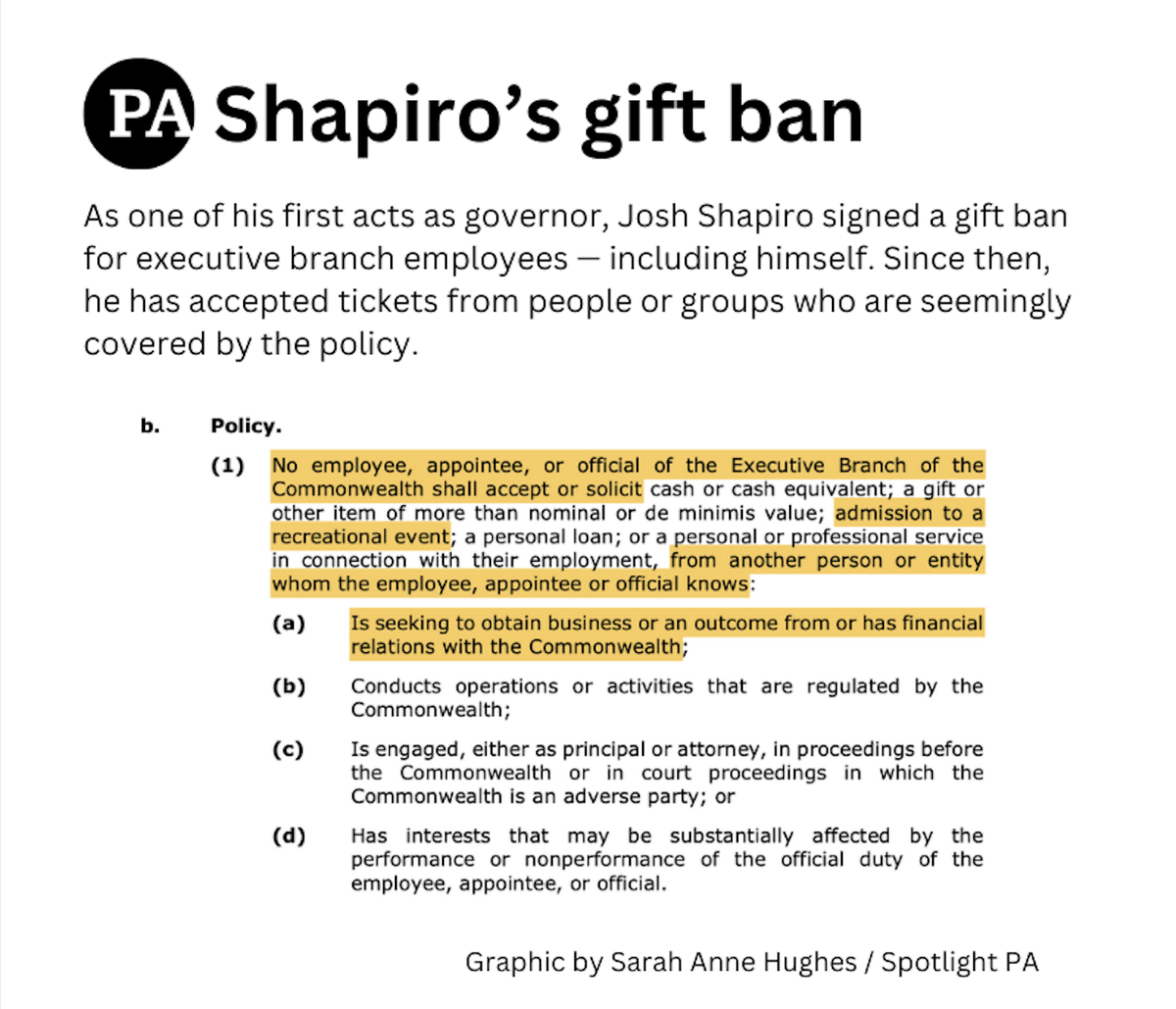 A graphic that highlights sections of Gov. Josh Shapiro’s gift ban.