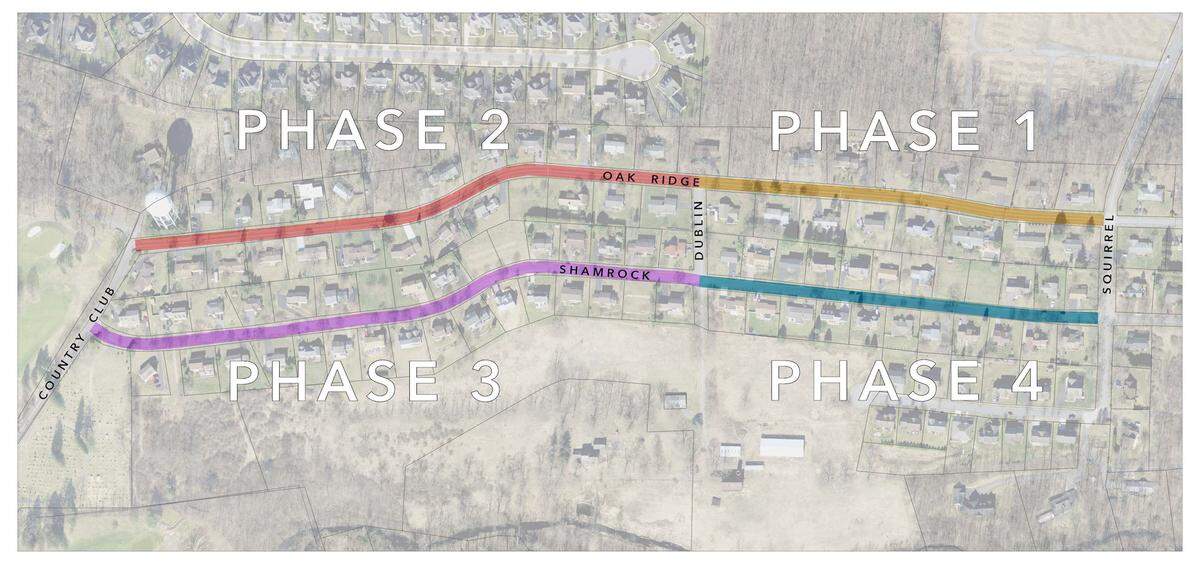 The Centre Hills Village Traffic Calming project consists of 14 raised speed humps; seven will be located on each avenue.&nbsp;Work will be done in phases.