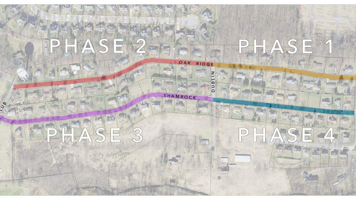 The Centre Hills Village Traffic Calming project consists of 14 raised speed humps; seven will be located on each avenue. Work will be done in phases.