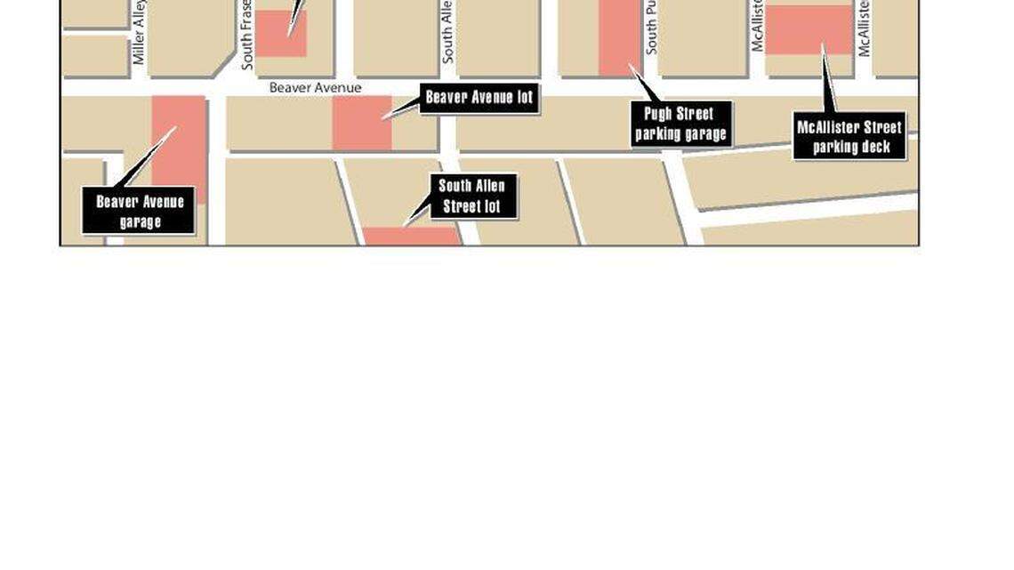 Getting Around: Parking