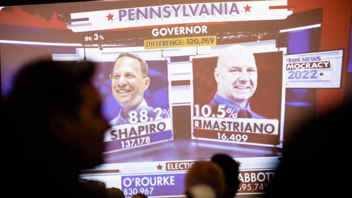 Early results for the governor’s race appear on screen at Doug Mastriano’s election night watch party in Camp Hill, PA